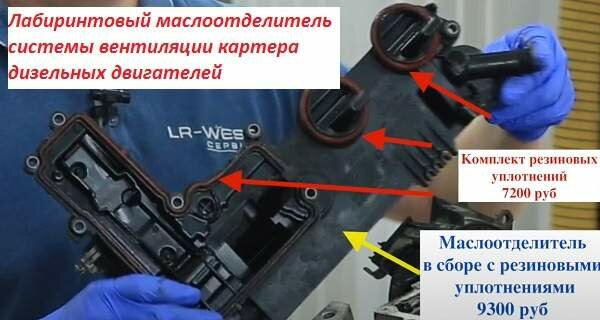 Лабиринтовый маслоотделитель системы вентиляции картера дизельных двигателей