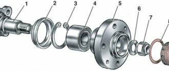 Схема задней ступицы ВАЗ 2109
