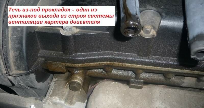 Течь из-под прокладок – один из признаков выхода из строя системы вентиляции картера двигателя