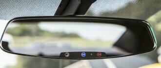 Зеркала заднего вида автомобиля